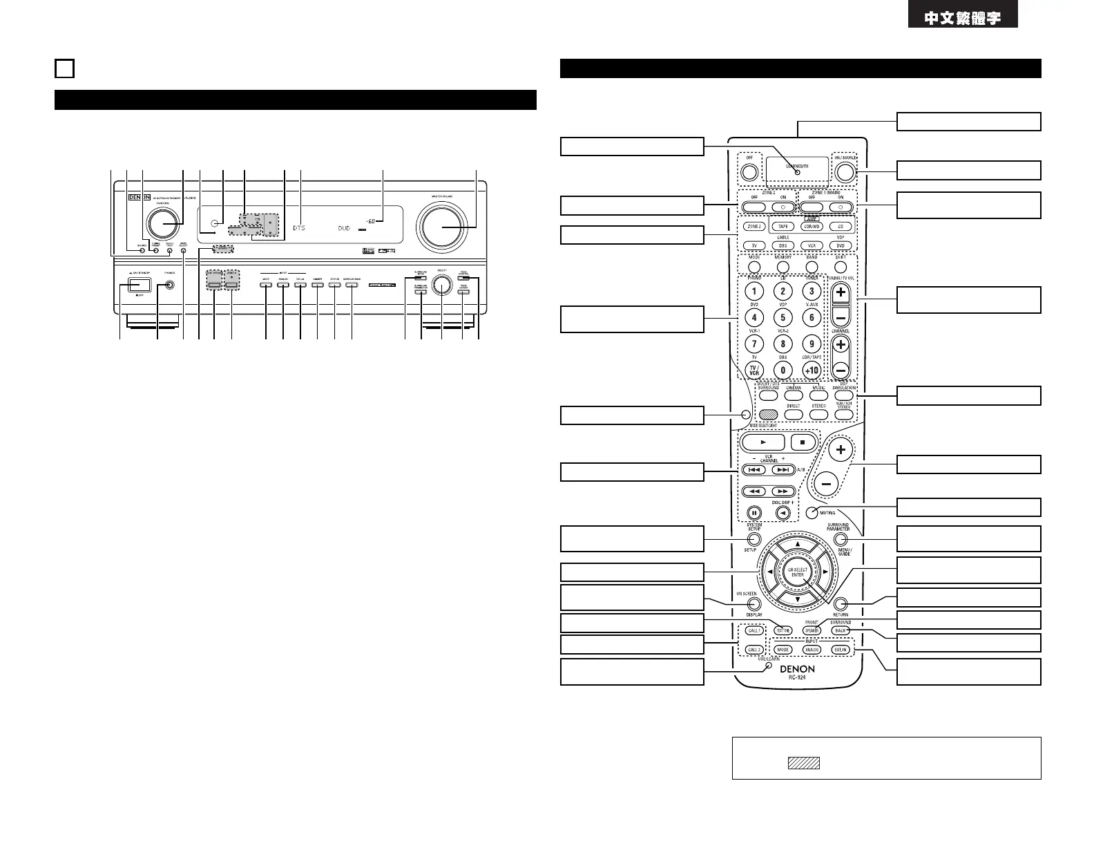Page #51 background image