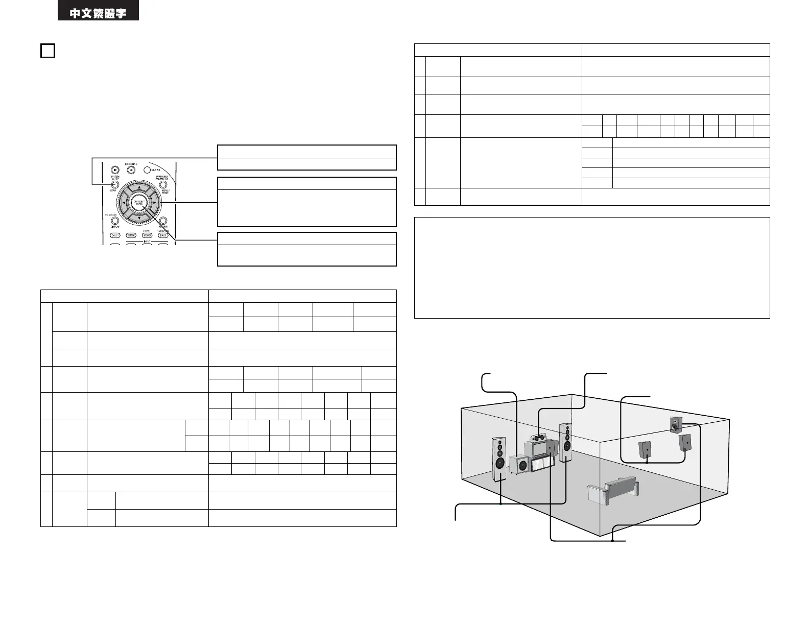 Page #52 background image