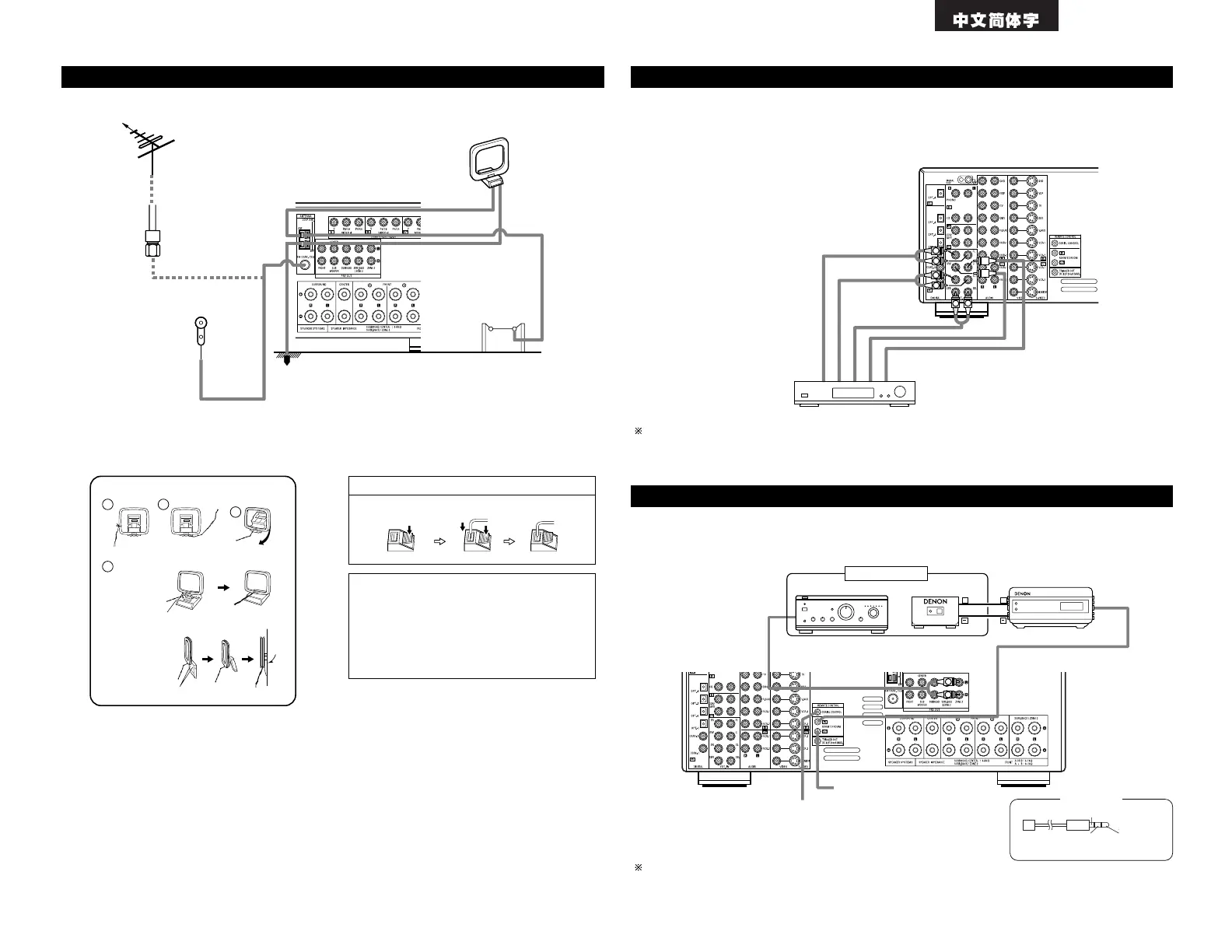 Page #91 background image