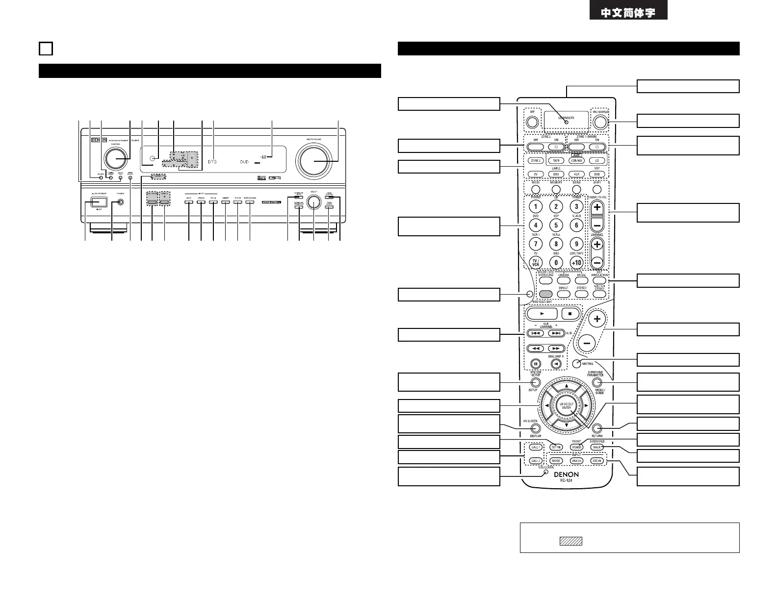 Page #93 background image