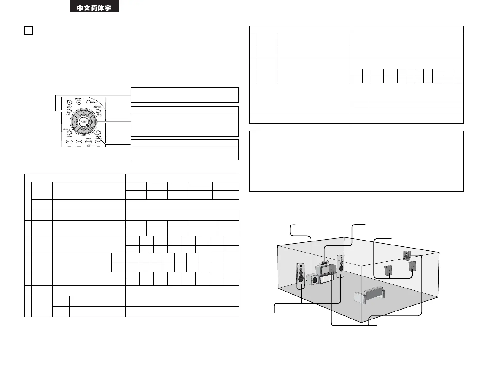 Page #94 background image