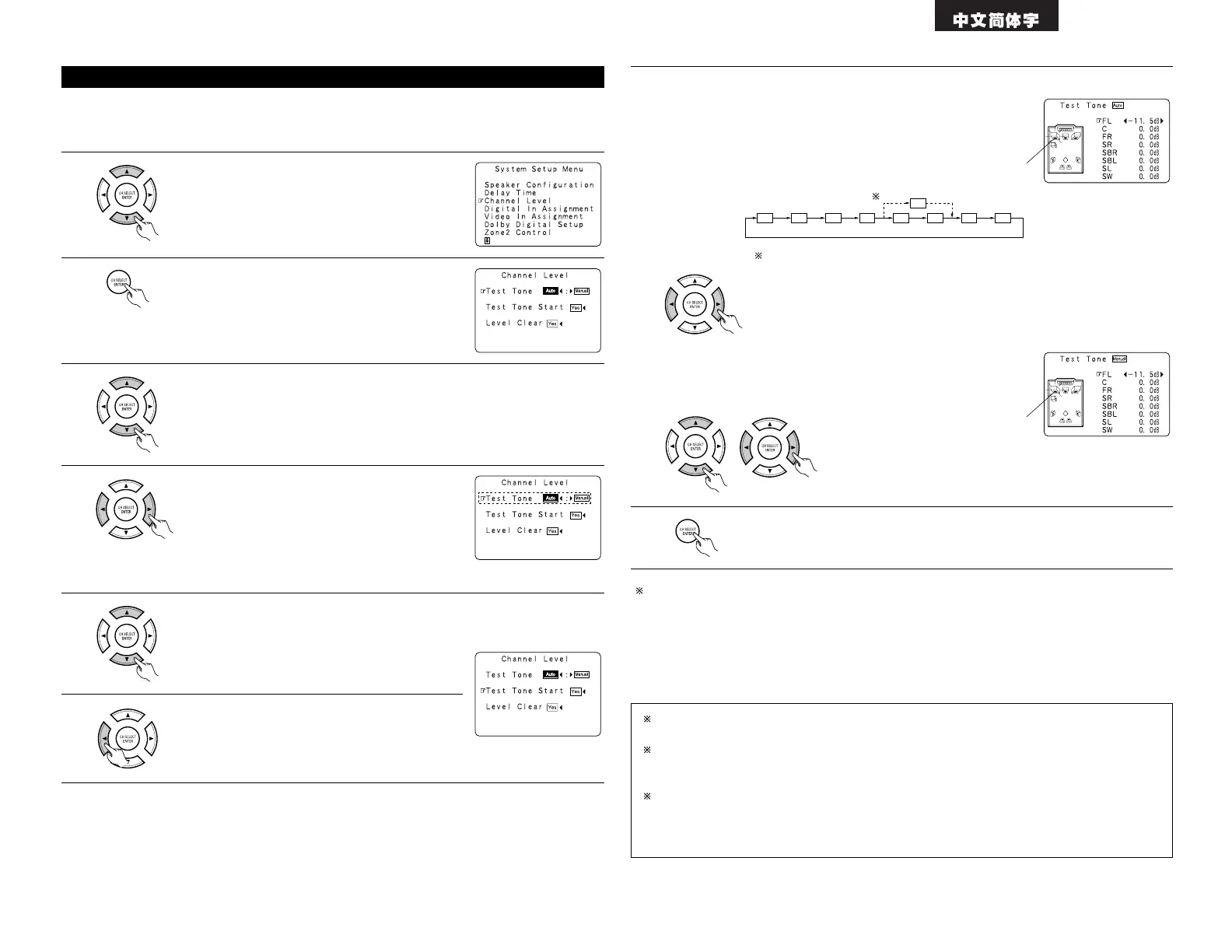 Page #97 background image