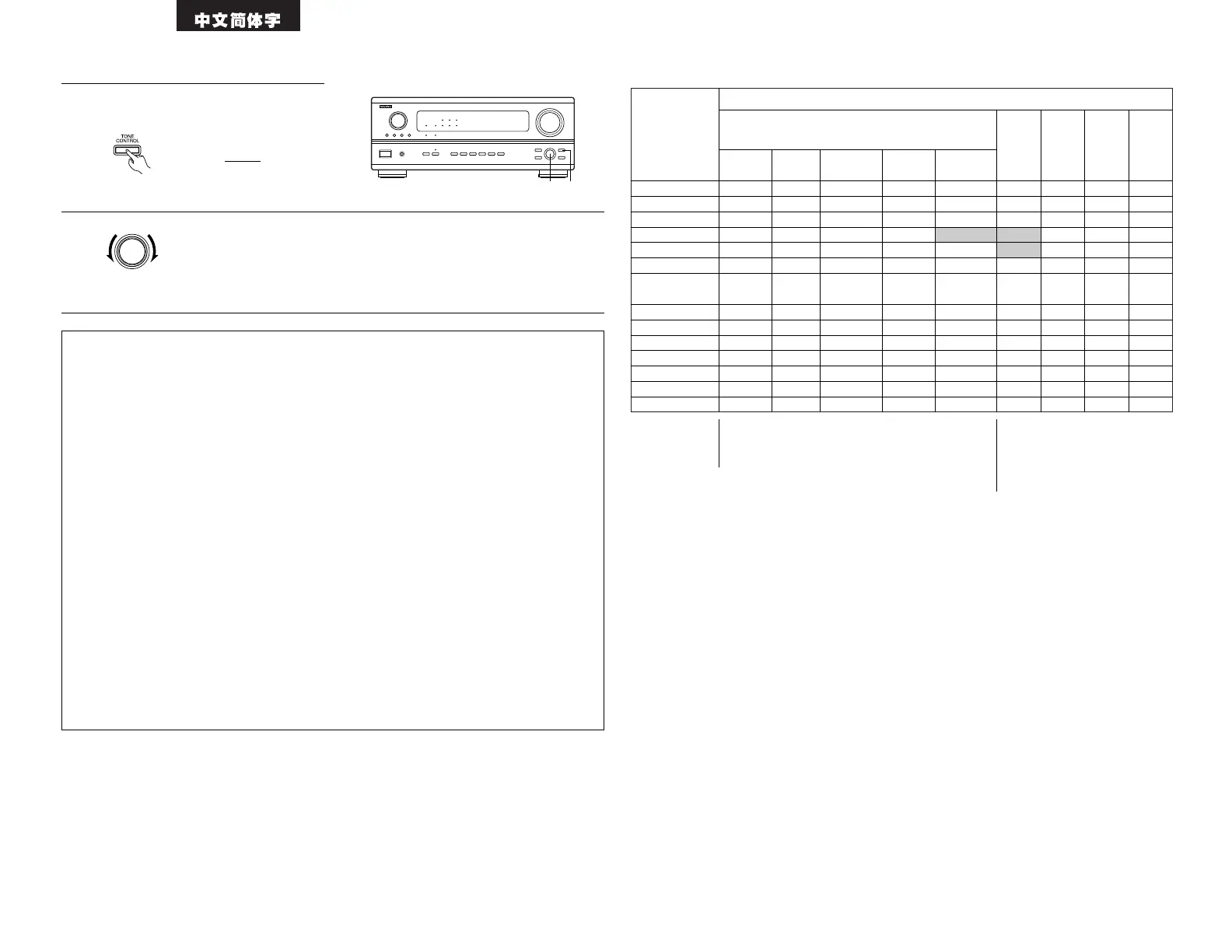 Page #118 background image