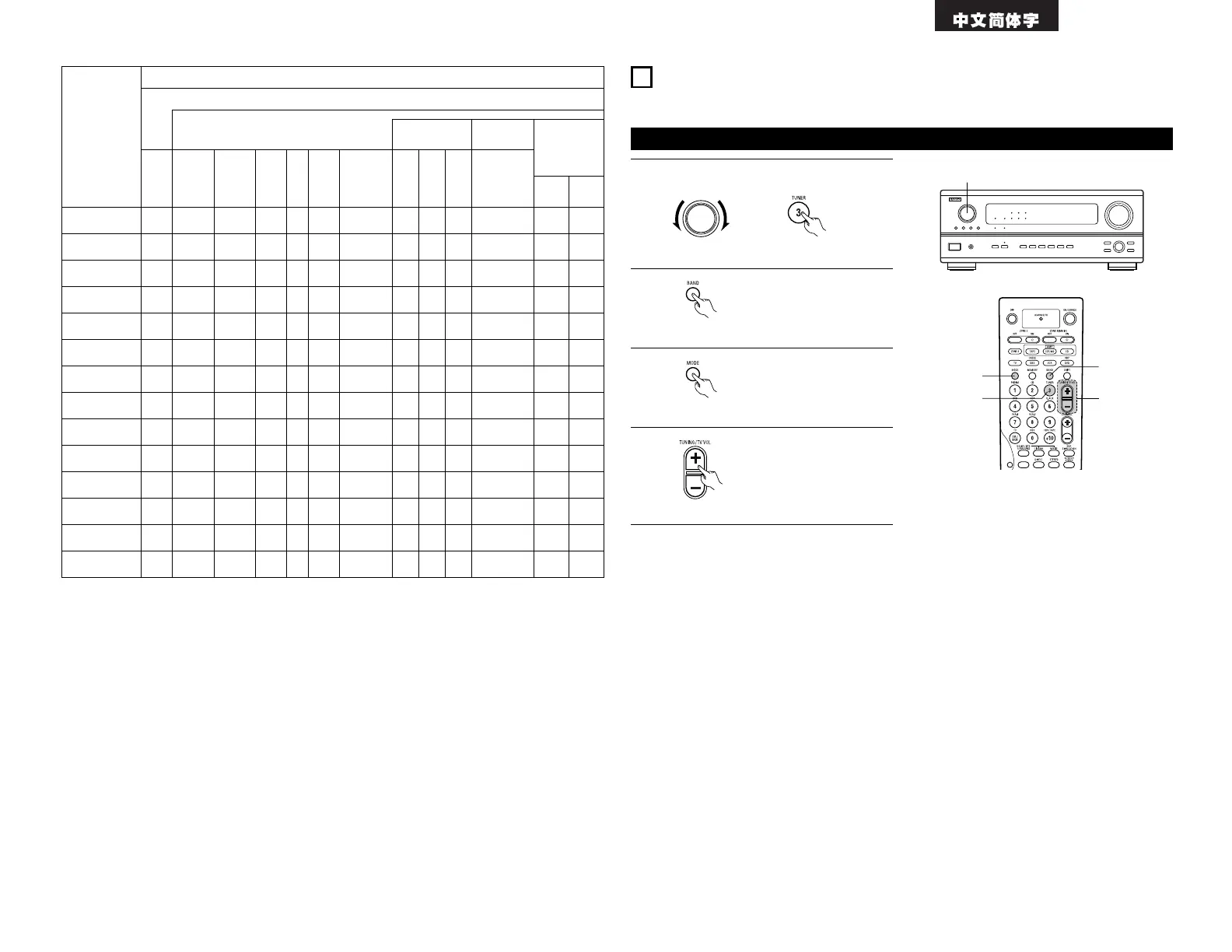 Page #119 background image