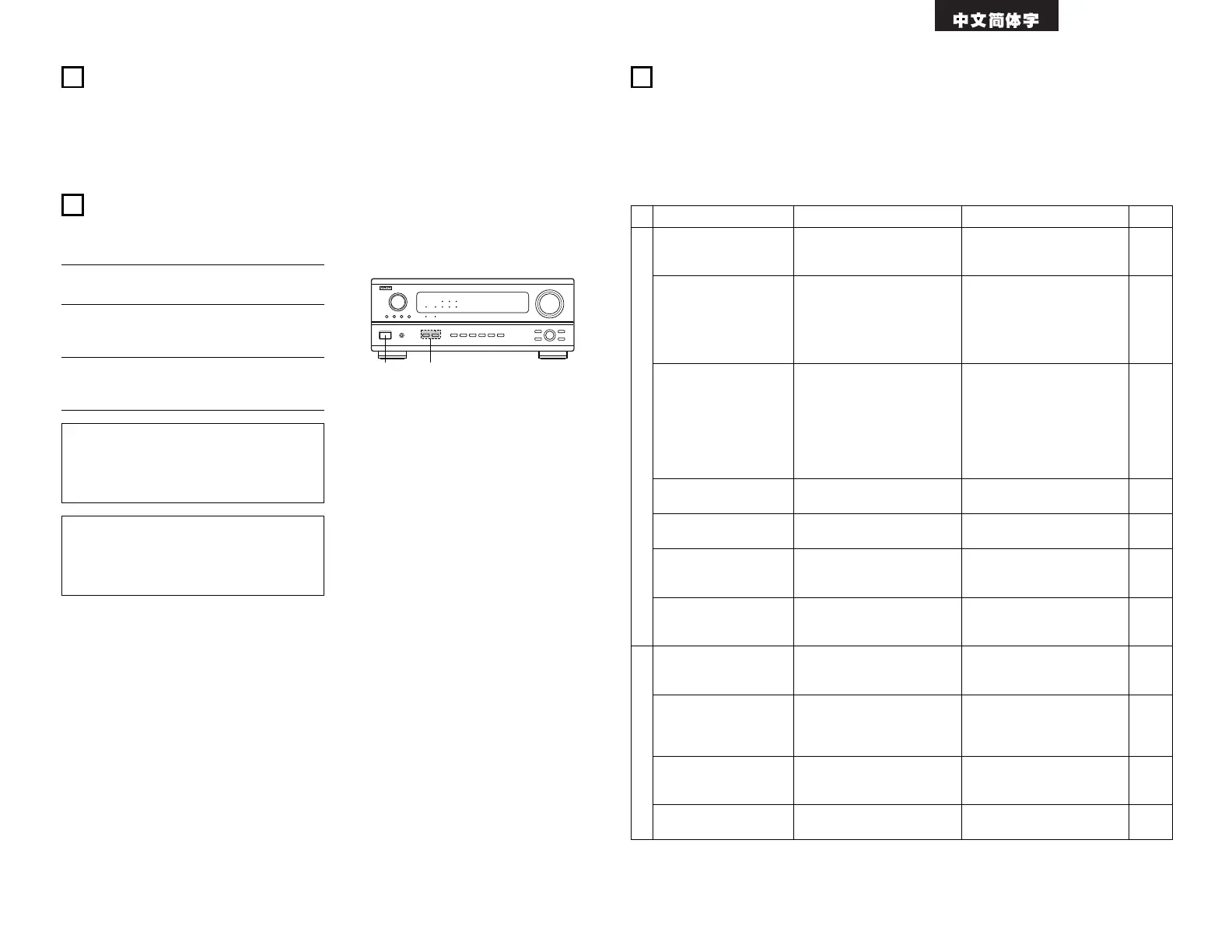 Page #121 background image
