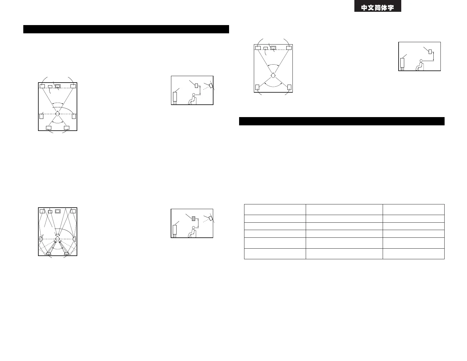 Page #123 background image
