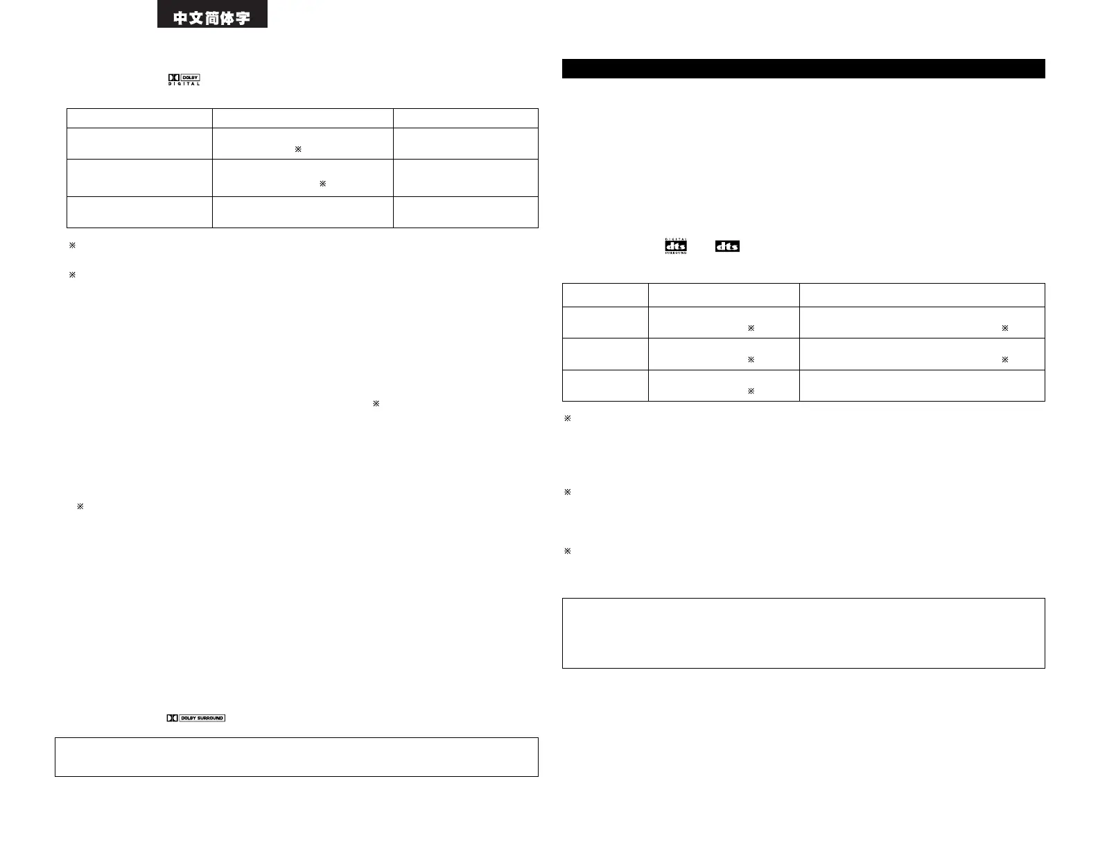 Page #124 background image