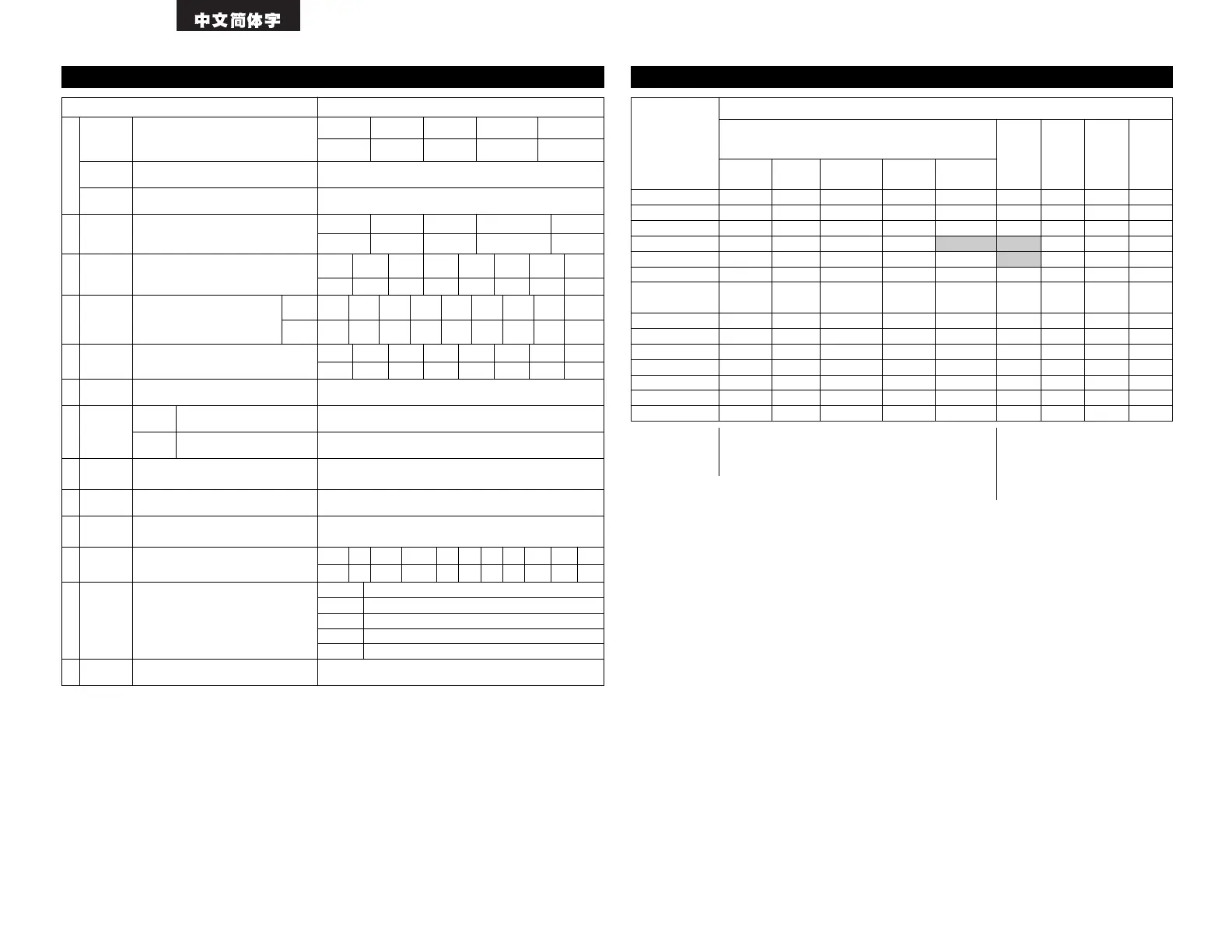 Page #126 background image