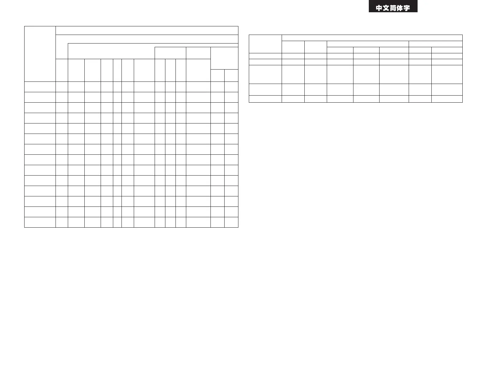 Page #127 background image