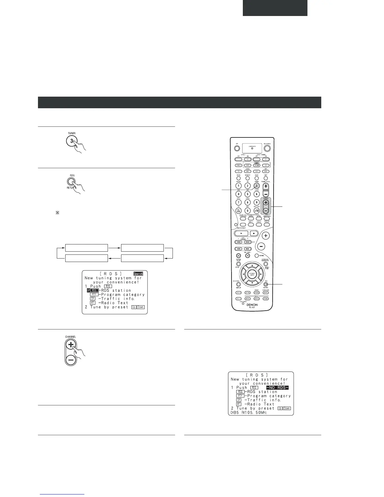 Page #71 background image