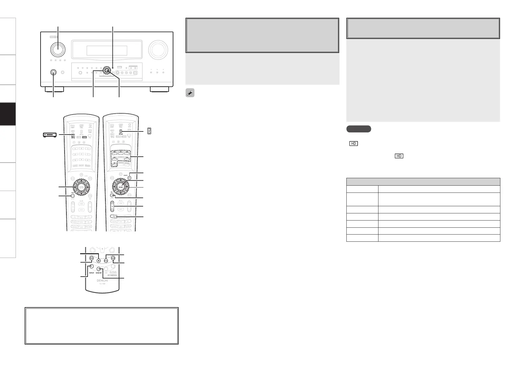 Page #54 background image