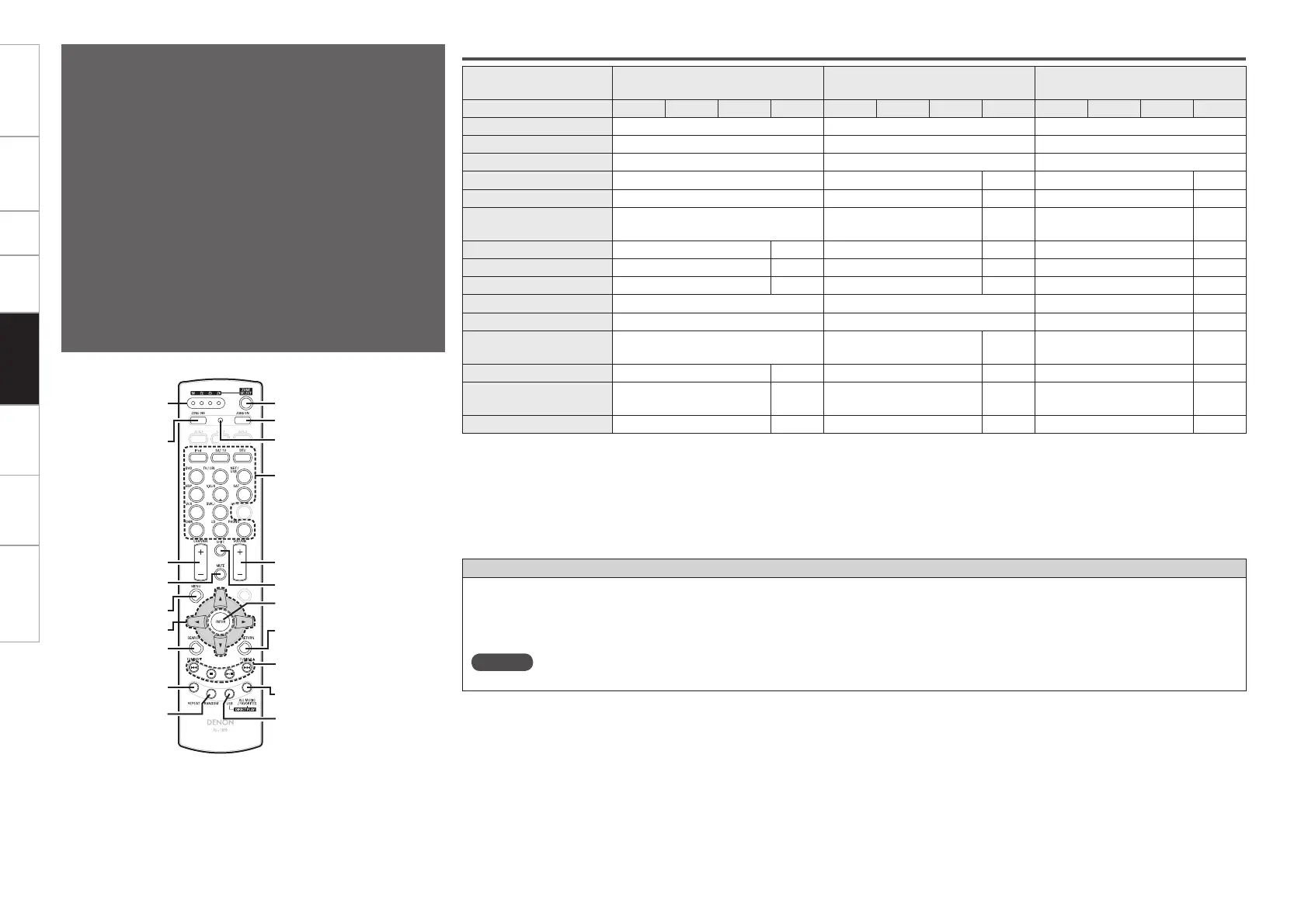 Page #70 background image