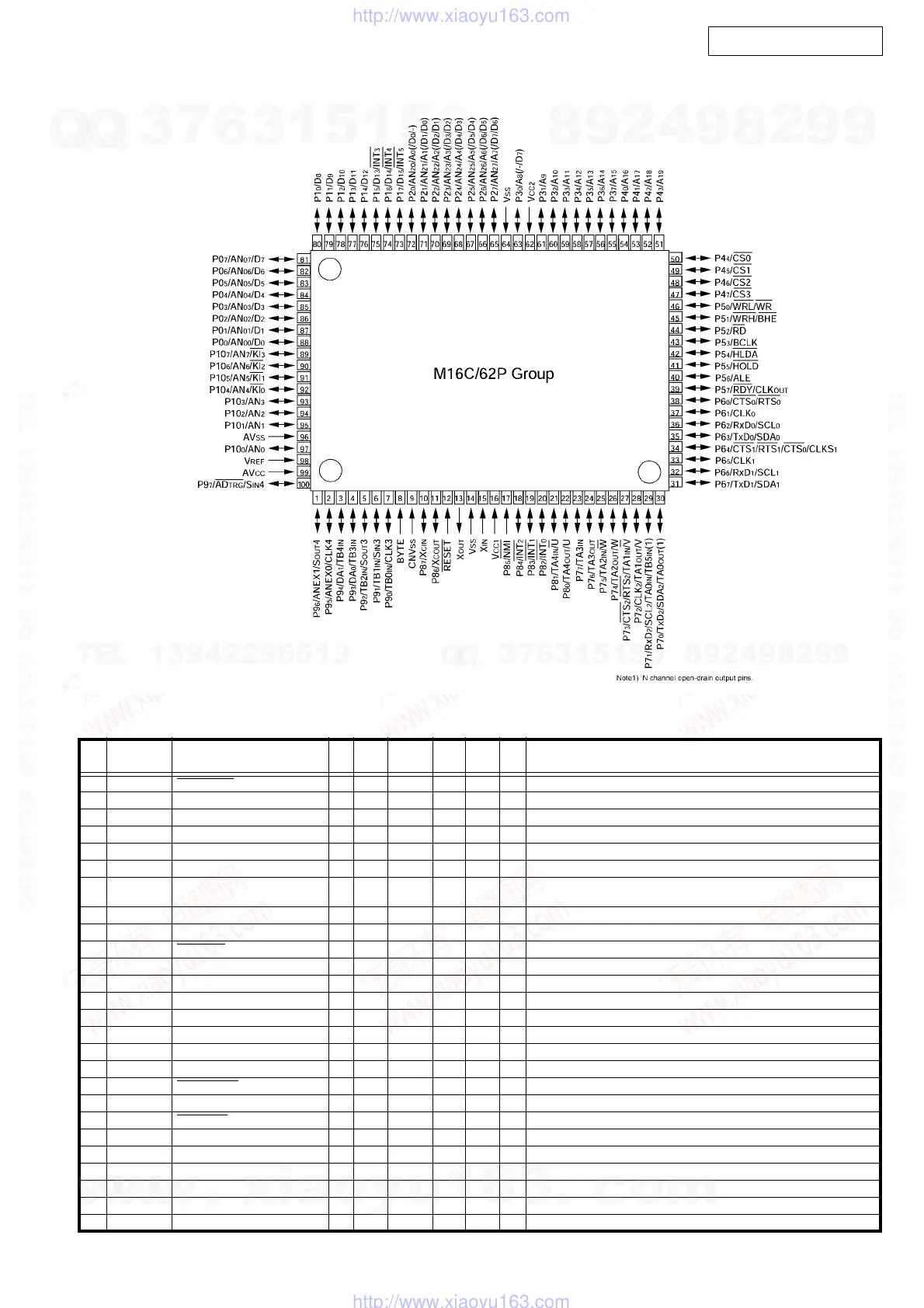 Page #58 background image