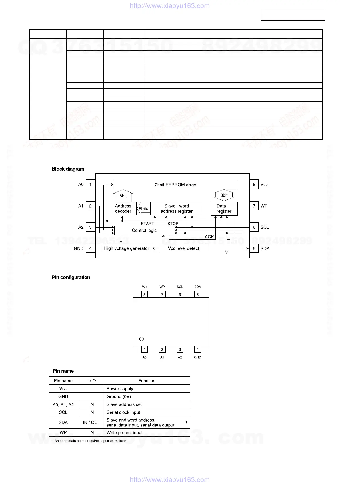 Page #62 background image