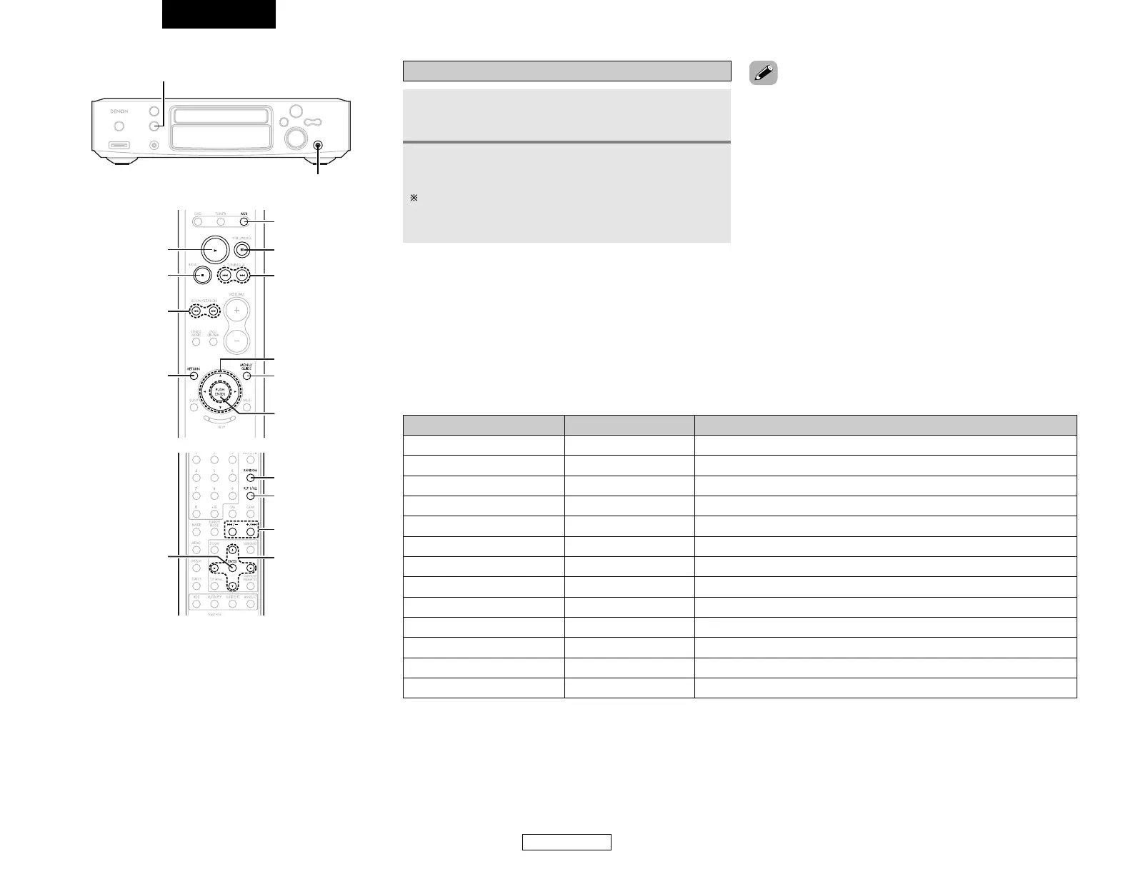 Page #94 background image