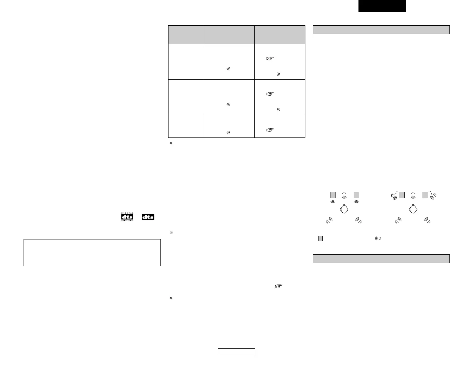 Page #127 background image