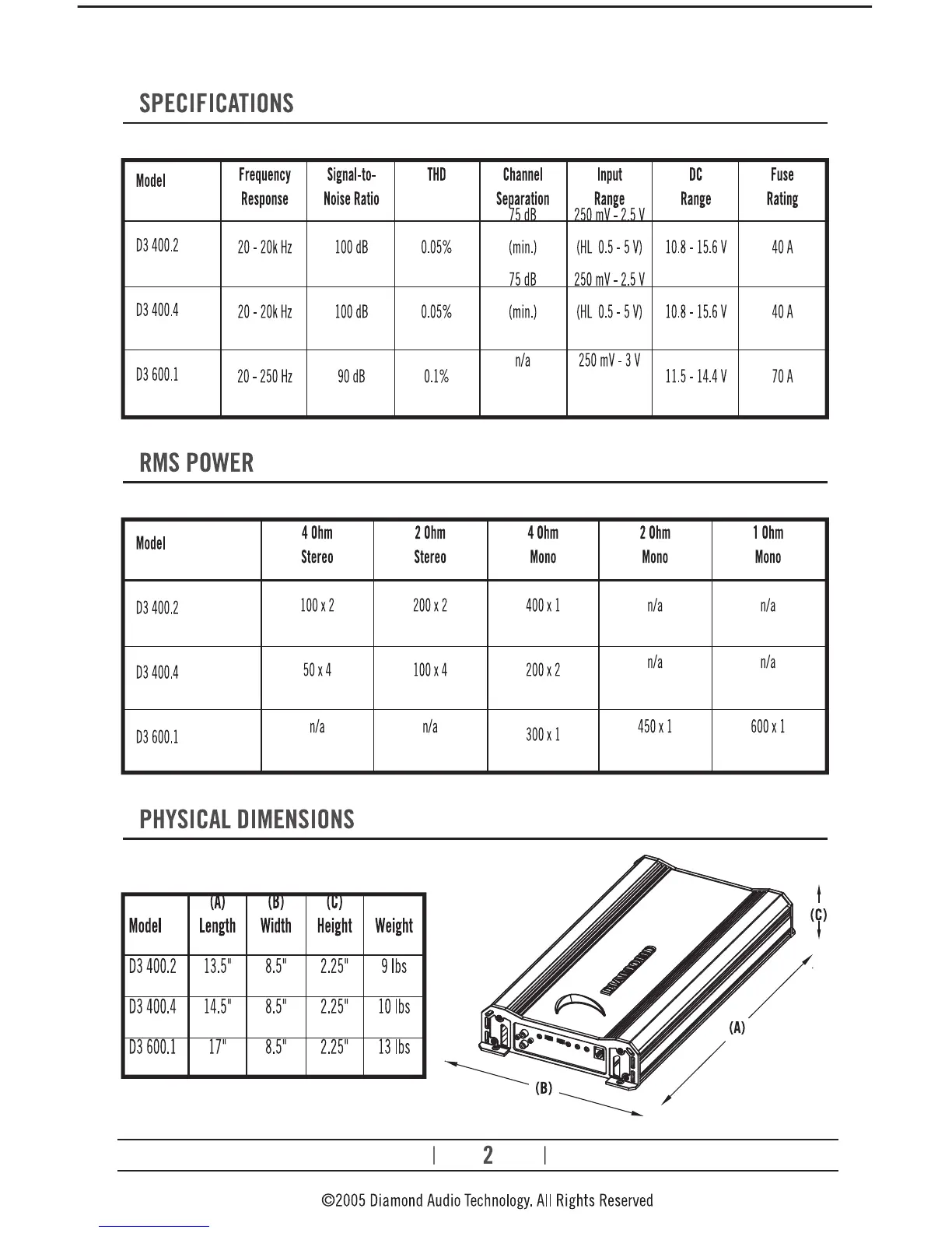 Page #3 background image