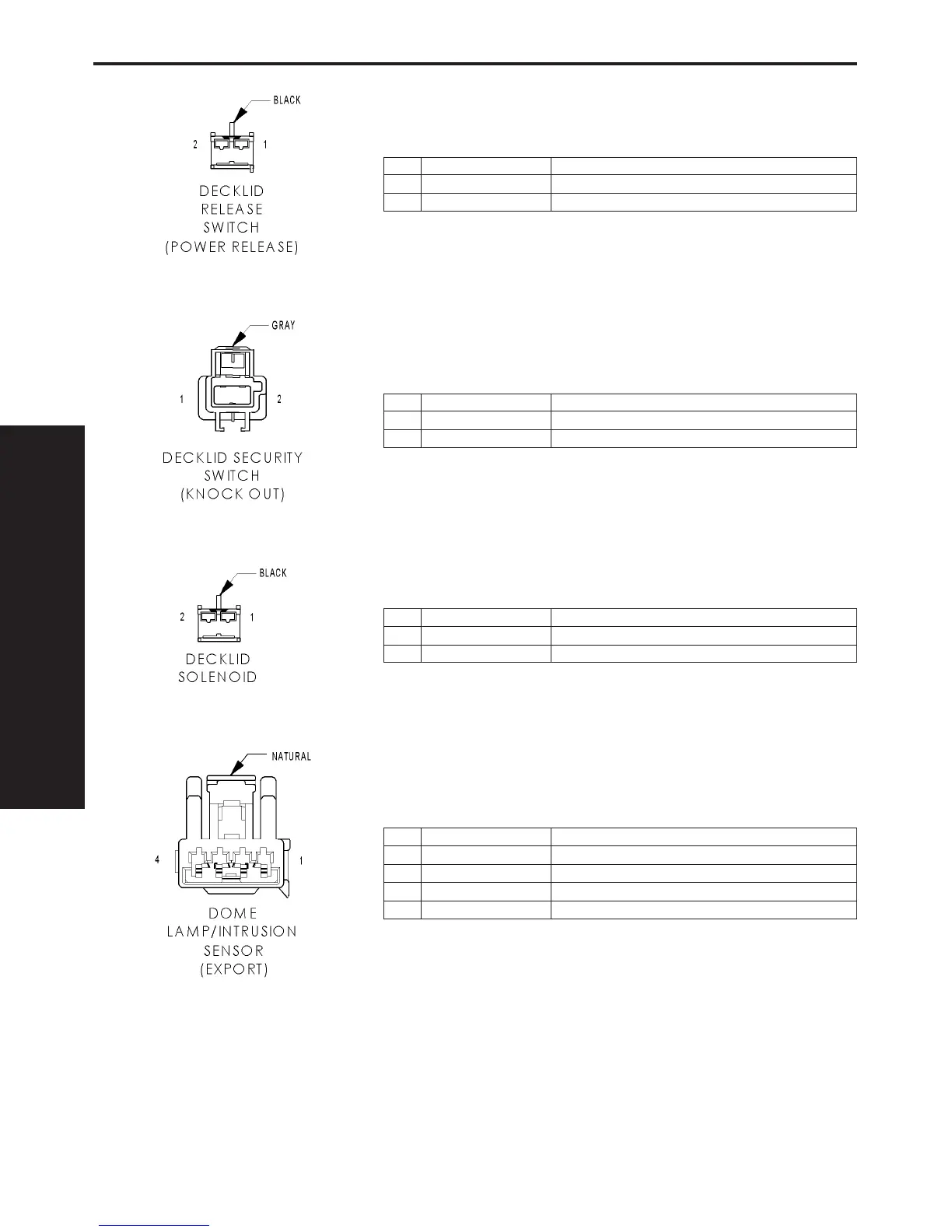Page #256 background image
