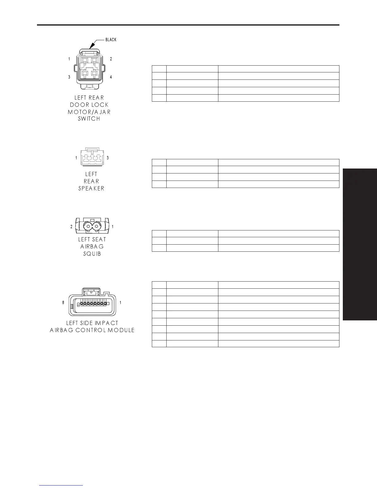 Page #261 background image