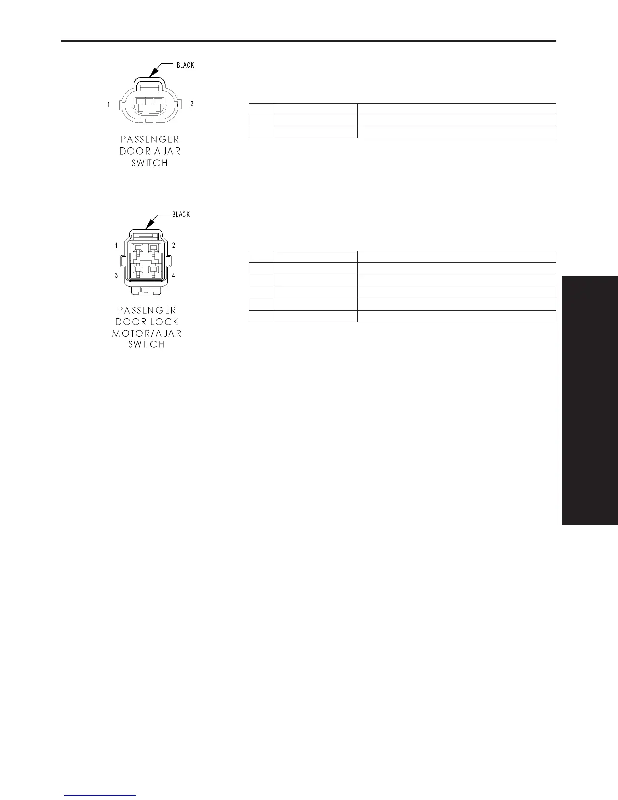 Page #263 background image