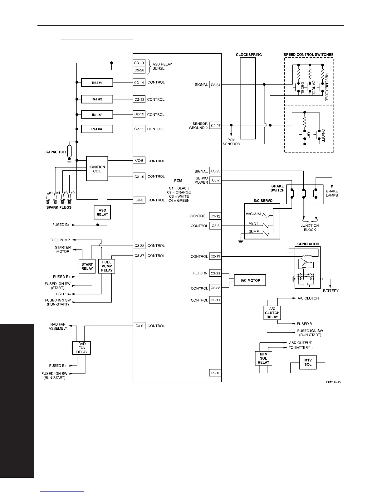 Page #710 background image