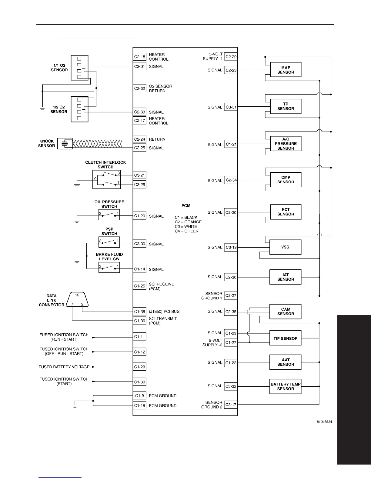 Page #711 background image