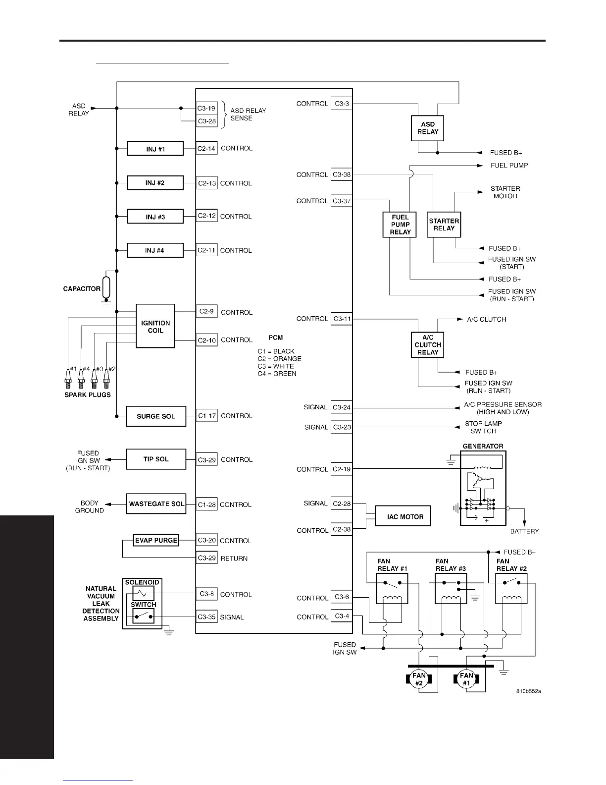 Page #712 background image