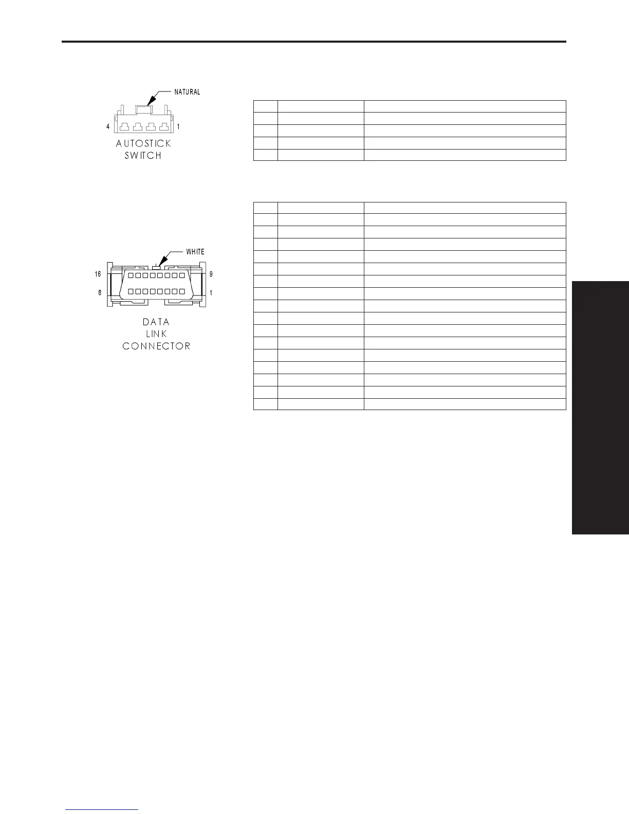 Page #903 background image