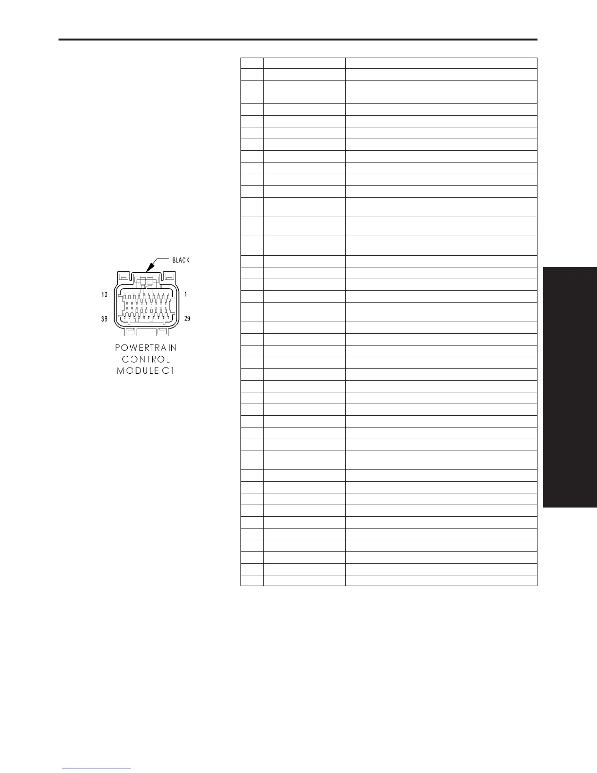 Page #911 background image