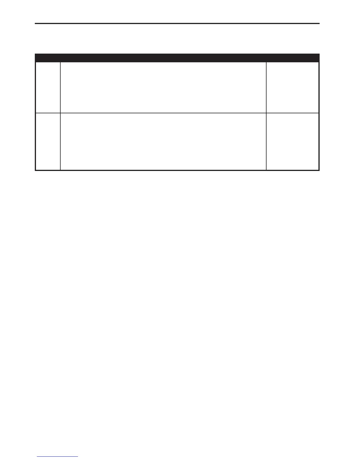 Page #145 background image