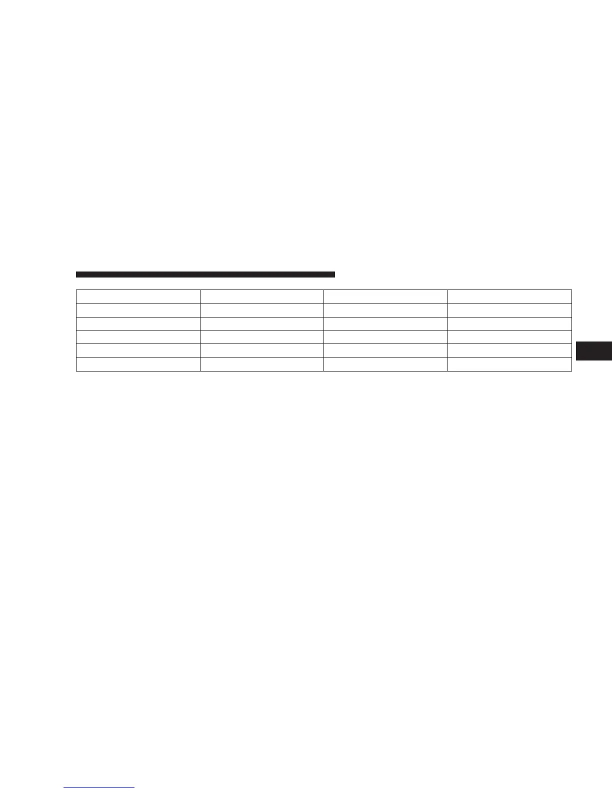 Page #145 background image