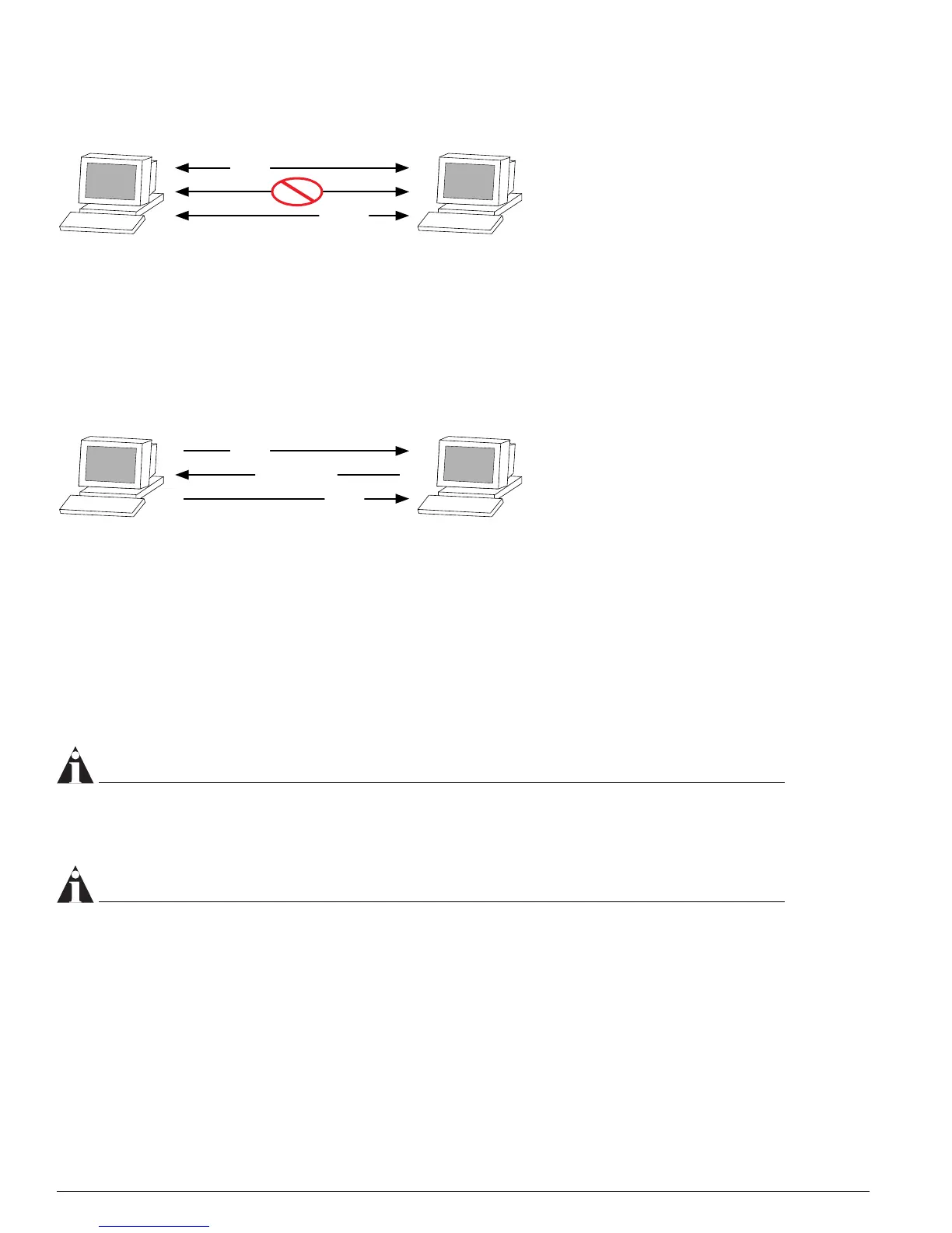 Page #128 background image