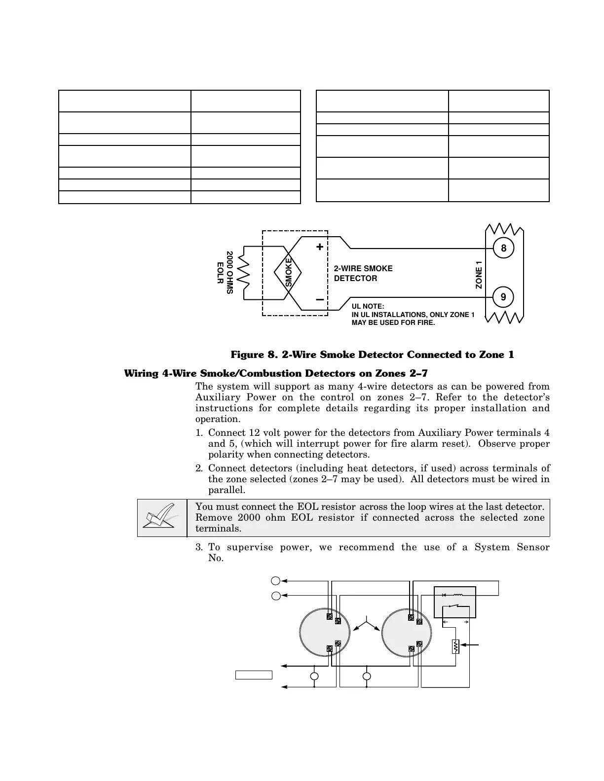 Page #18 background image