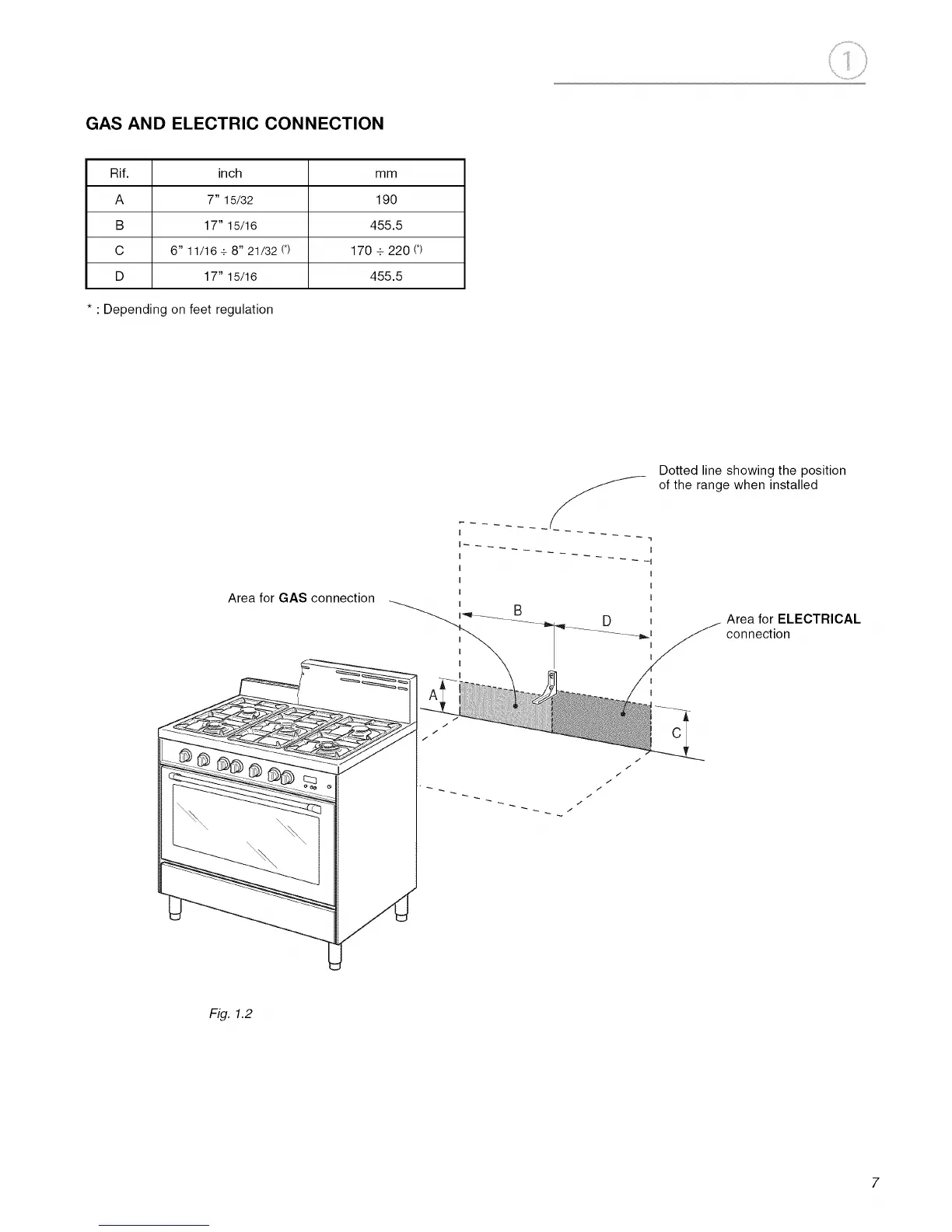 Page #7 background image
