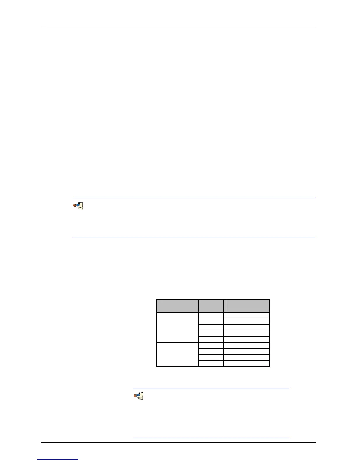 Page #129 background image