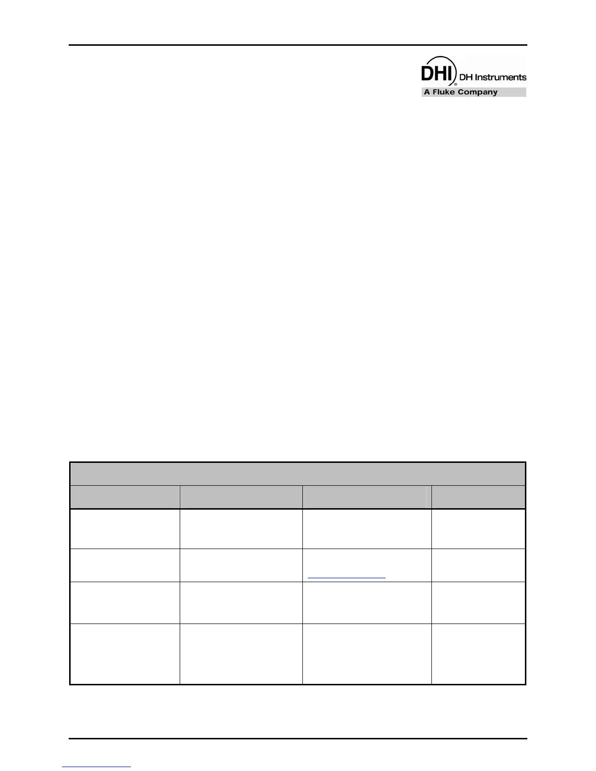 Page #147 background image