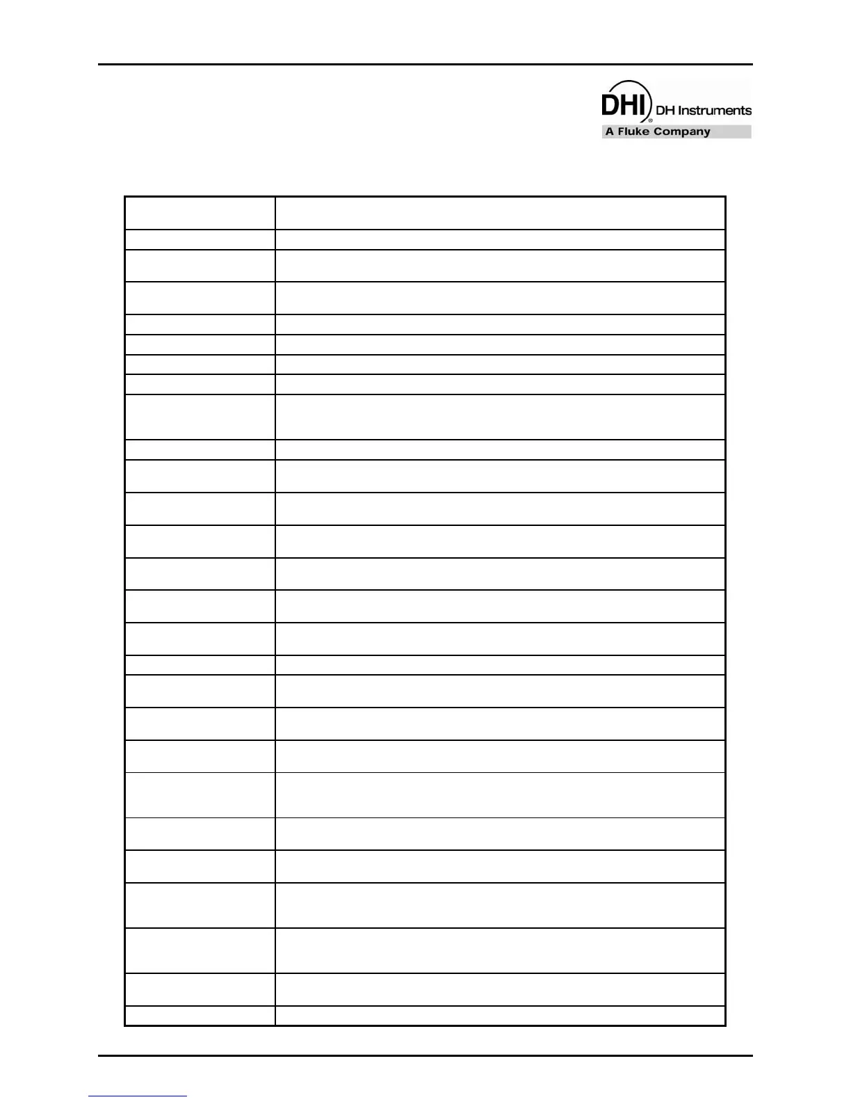 Page #149 background image
