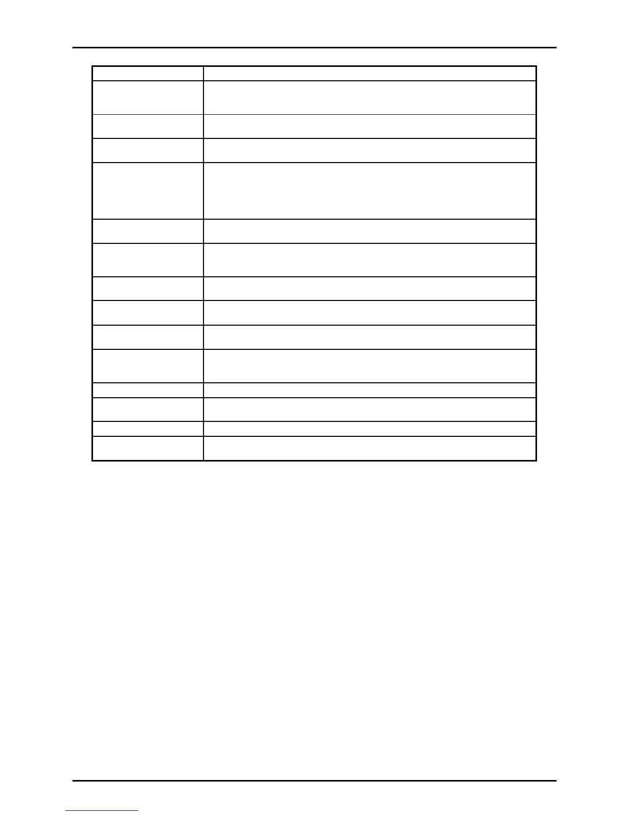 Page #150 background image
