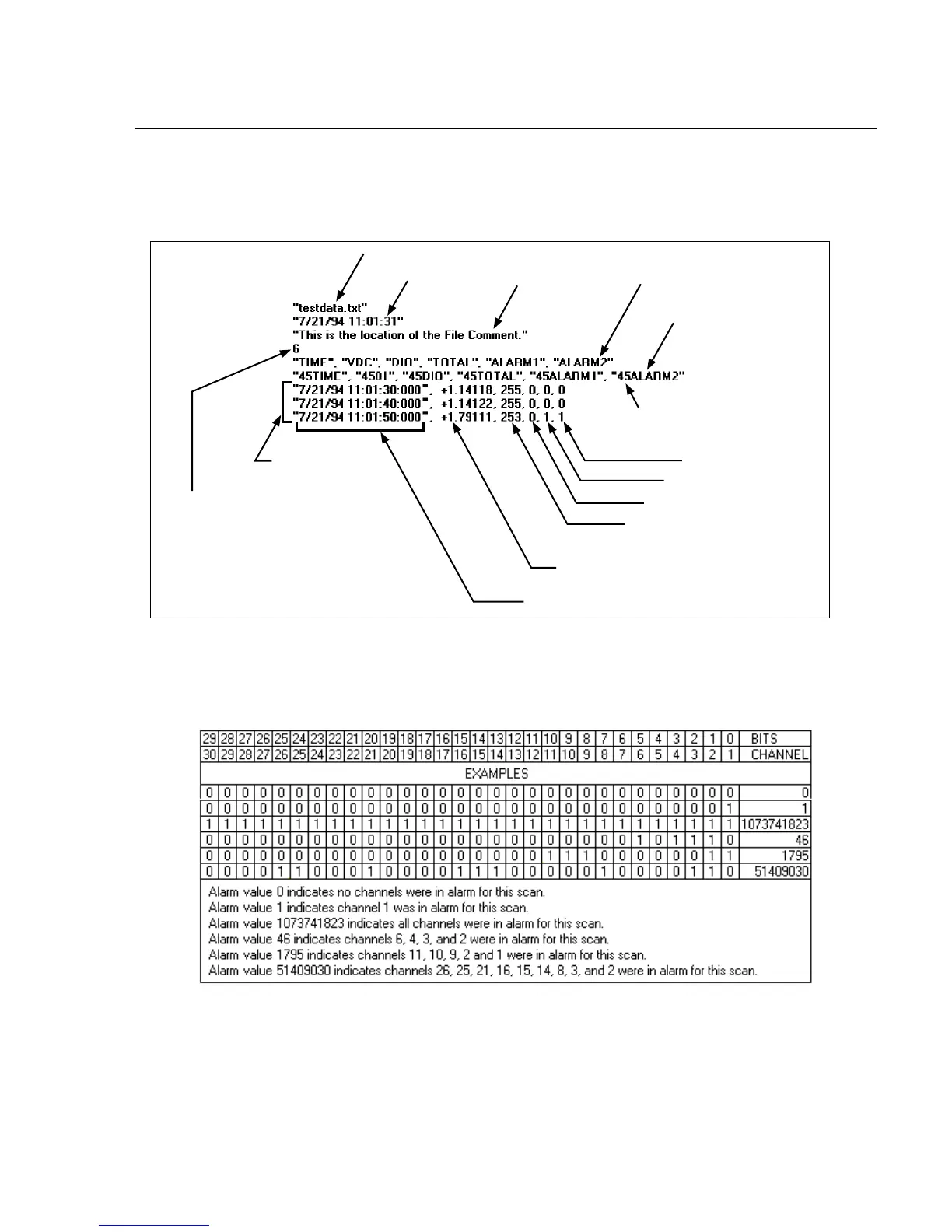 Page #143 background image