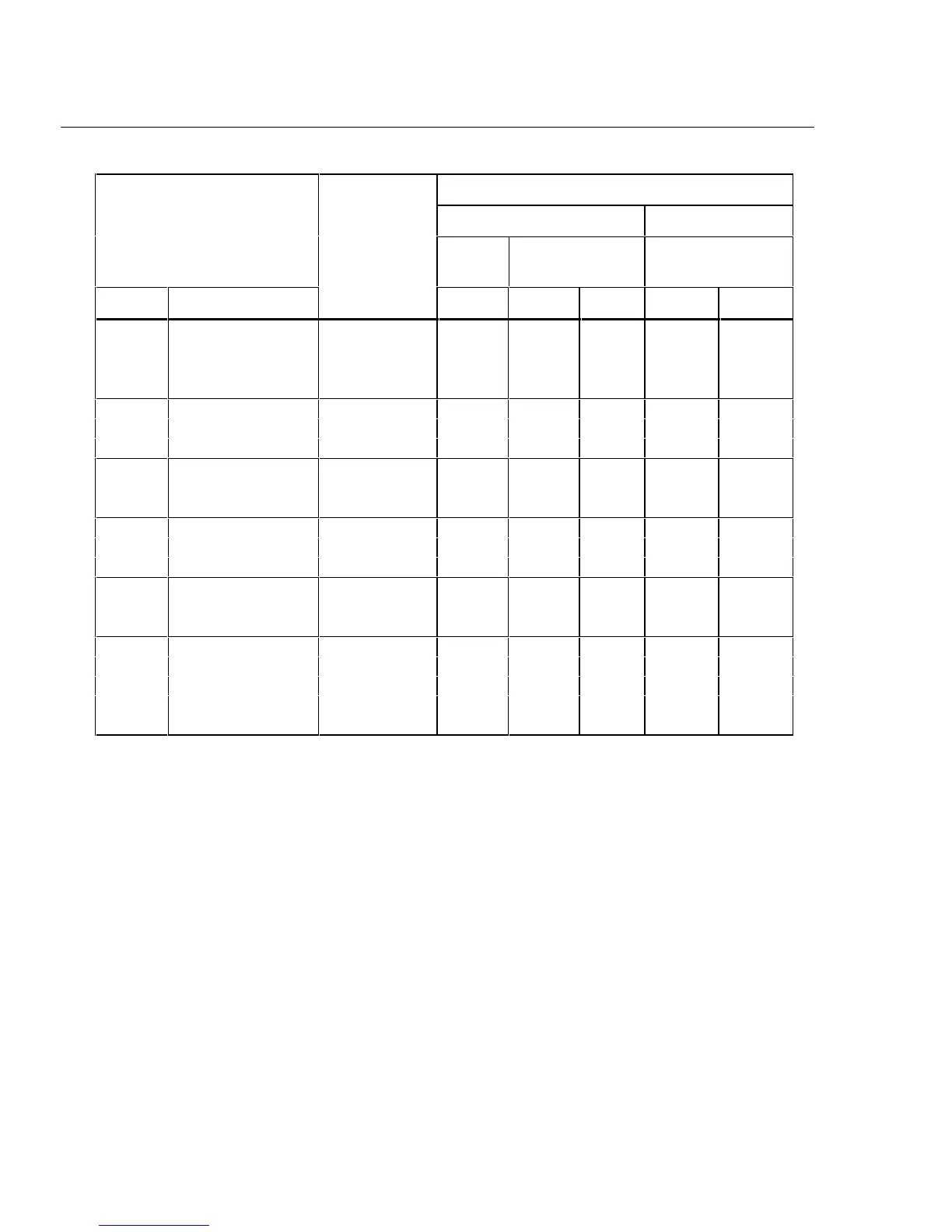 Page #234 background image