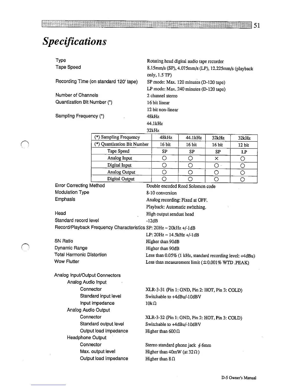 Page #51 background image