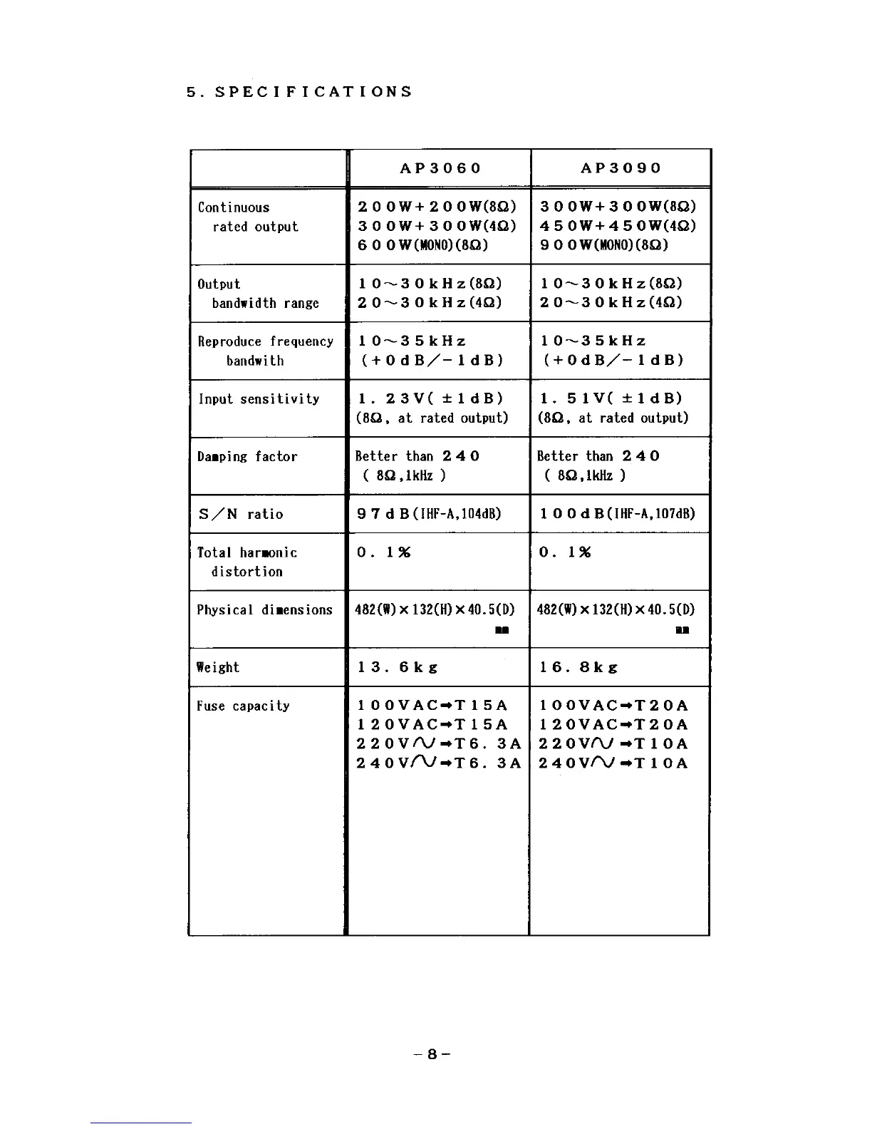 Page #9 background image