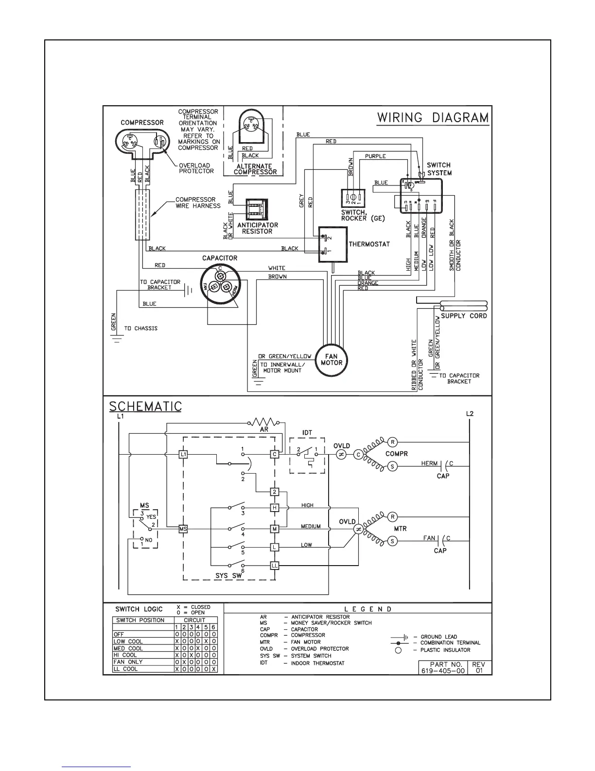 Page #25 background image