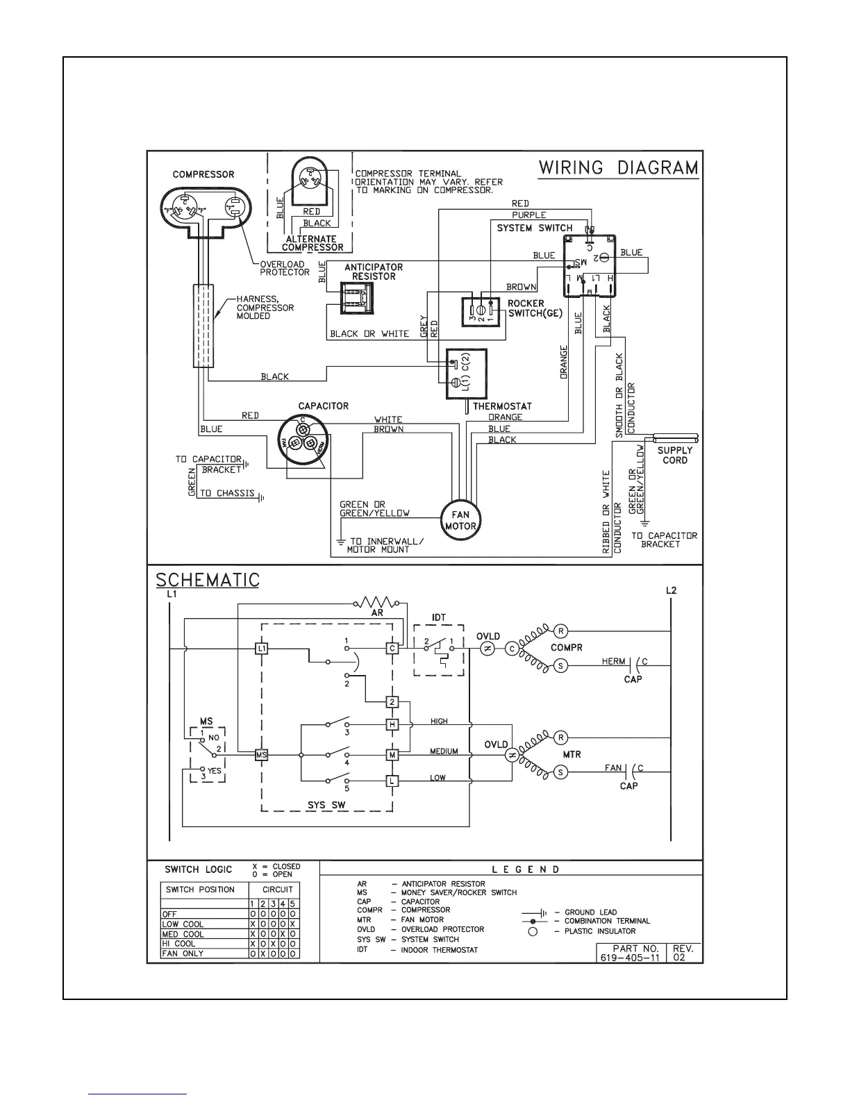 Page #27 background image