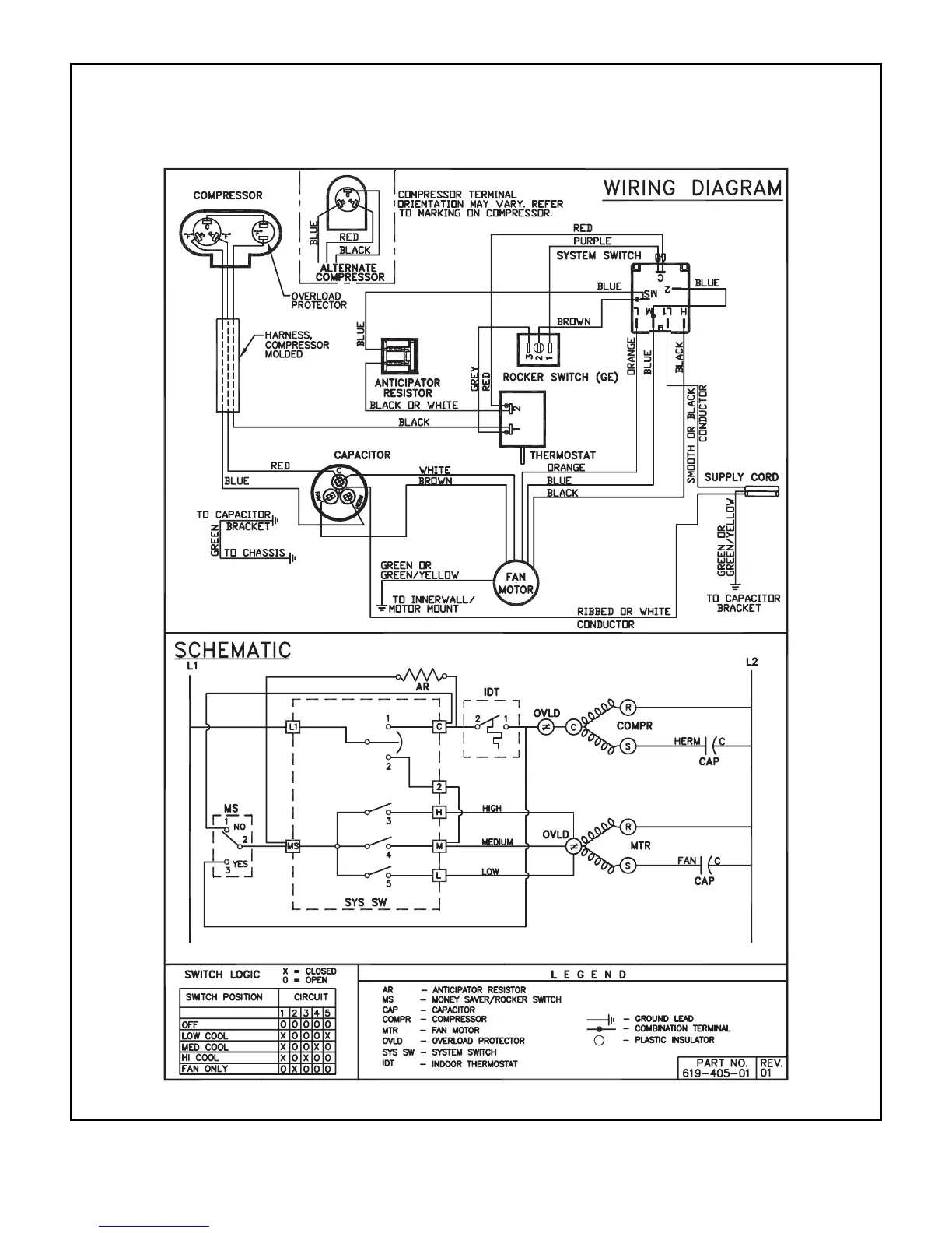 Page #28 background image