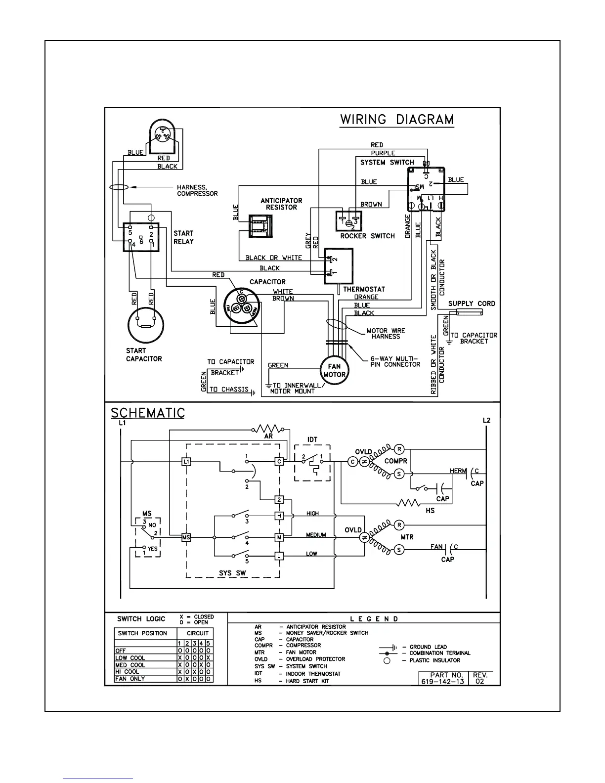Page #29 background image