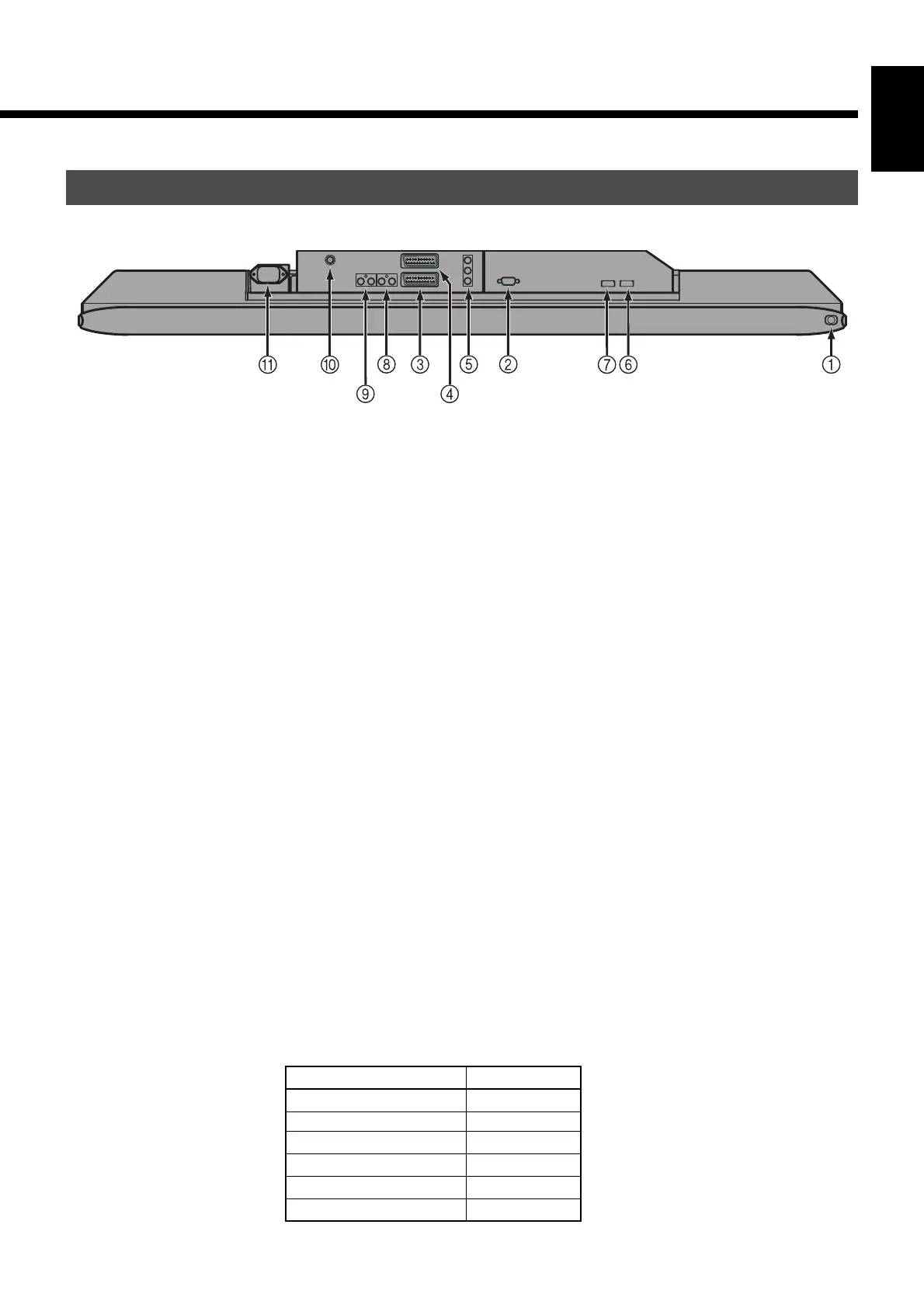 Page #7 background image