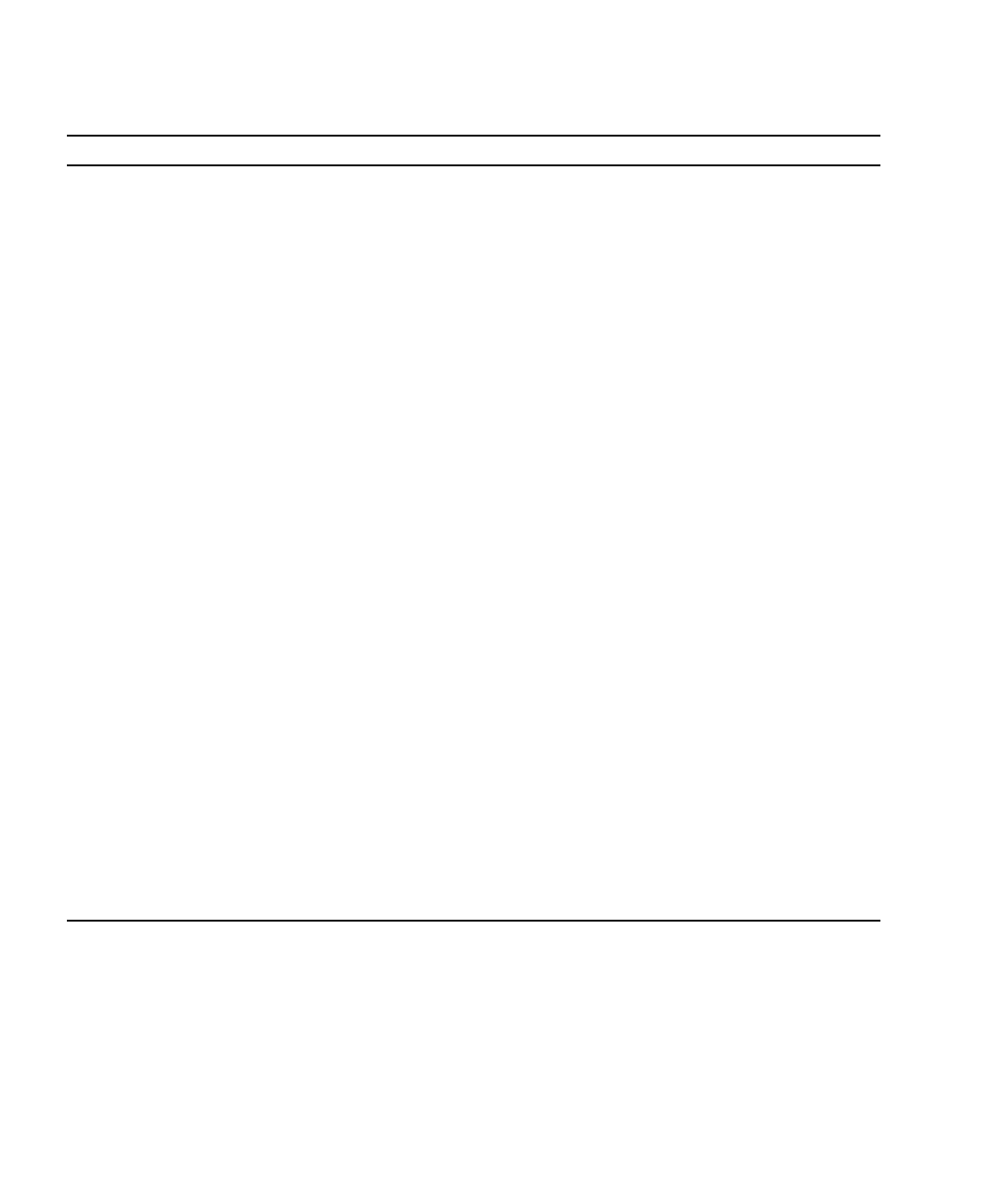 Page #264 background image