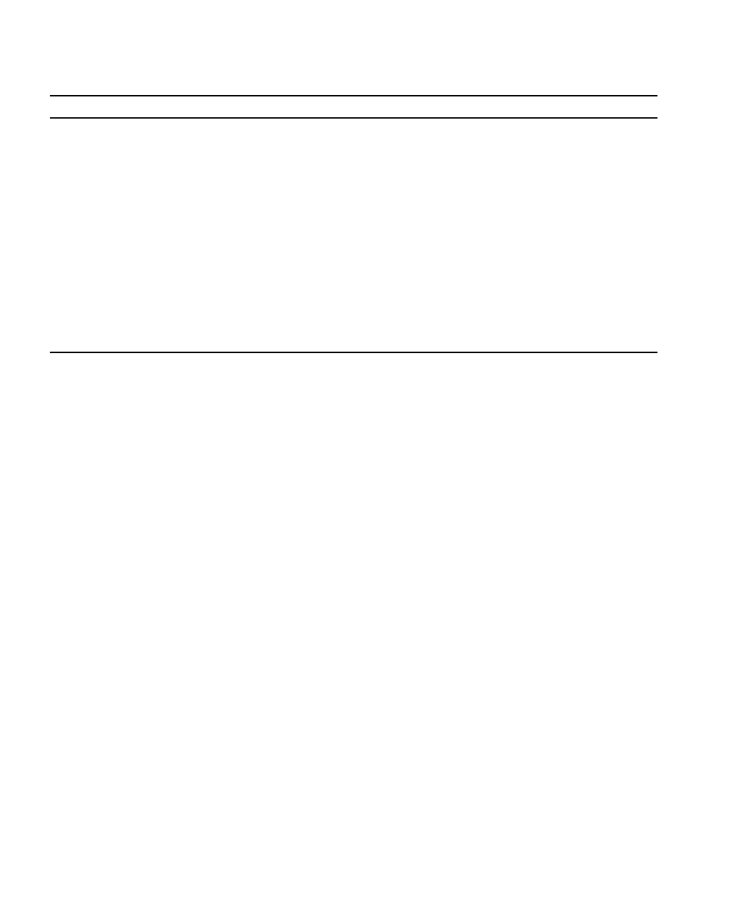 Page #266 background image