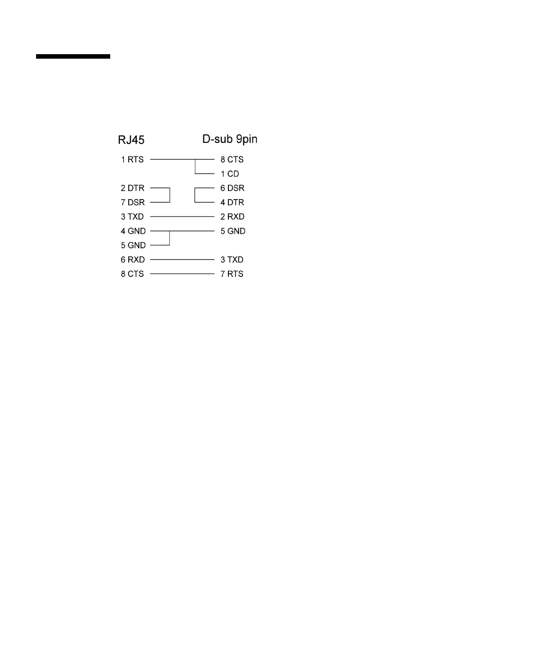 Page #282 background image